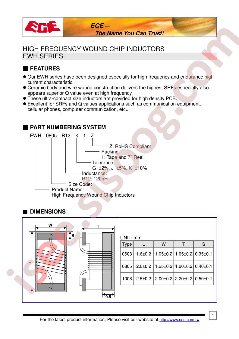 EWH1008-1R8