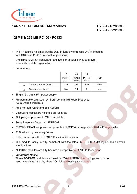 HYS64V32220GDL-8