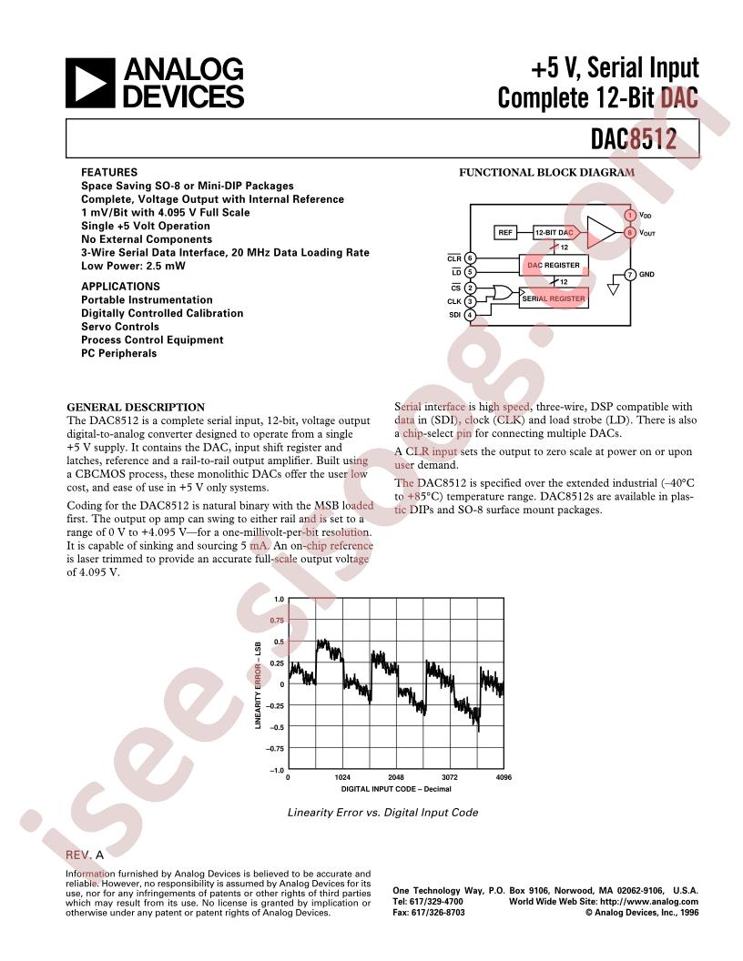 DAC8512EP