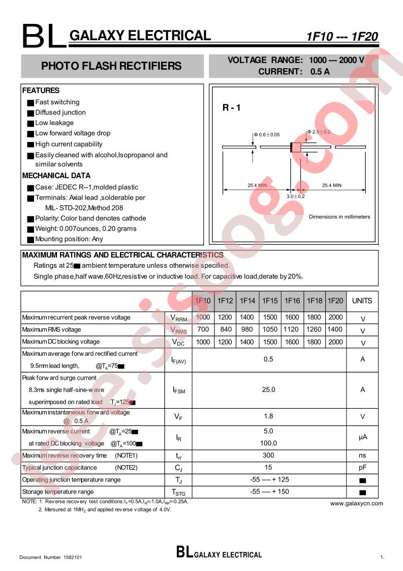 1F14