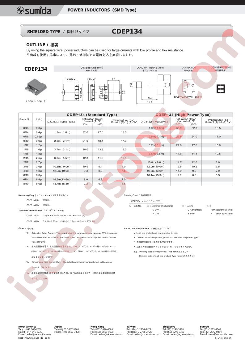 CDEP134-2R5NC-H