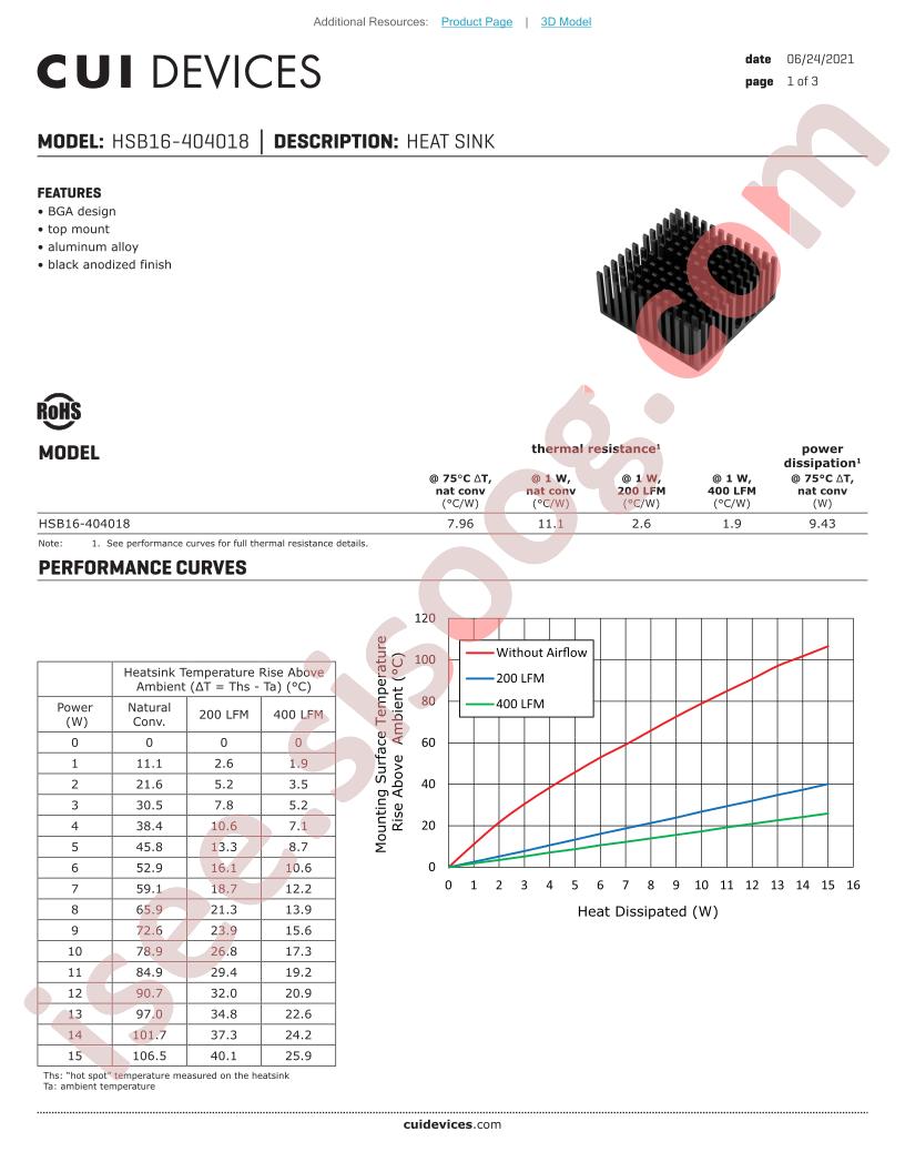 HSB16-404018