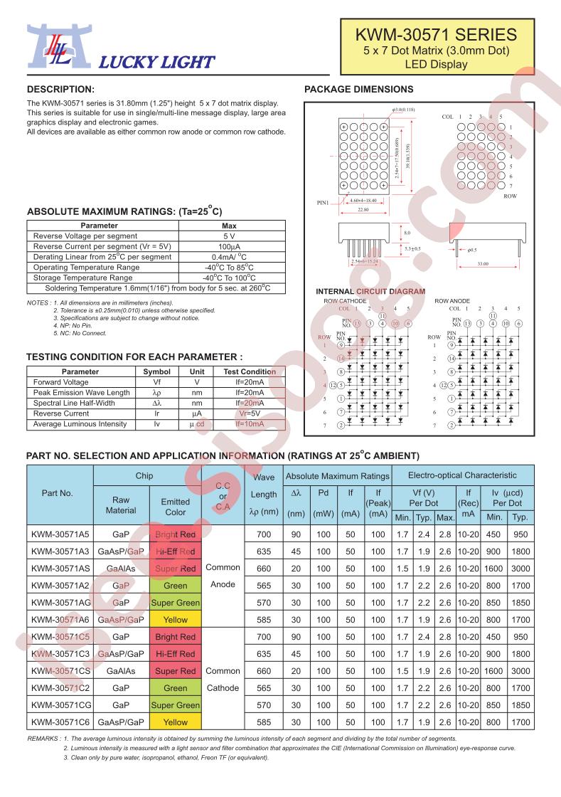 KWM-30571A5