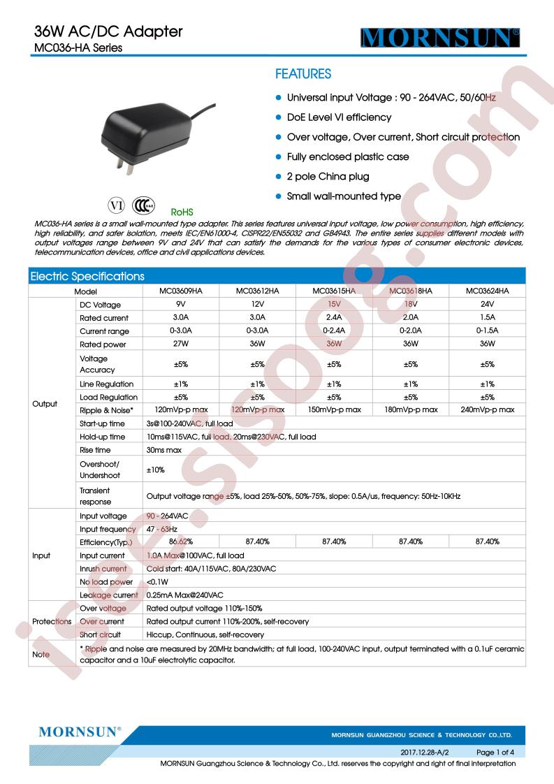 MC03615HA