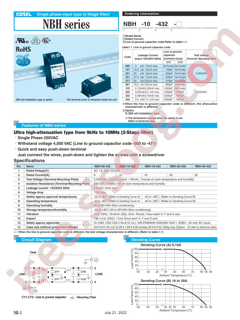 NBH-16-432