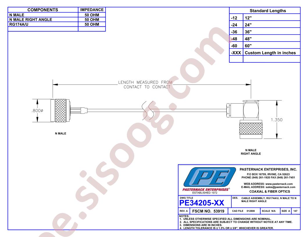 PE34205-12