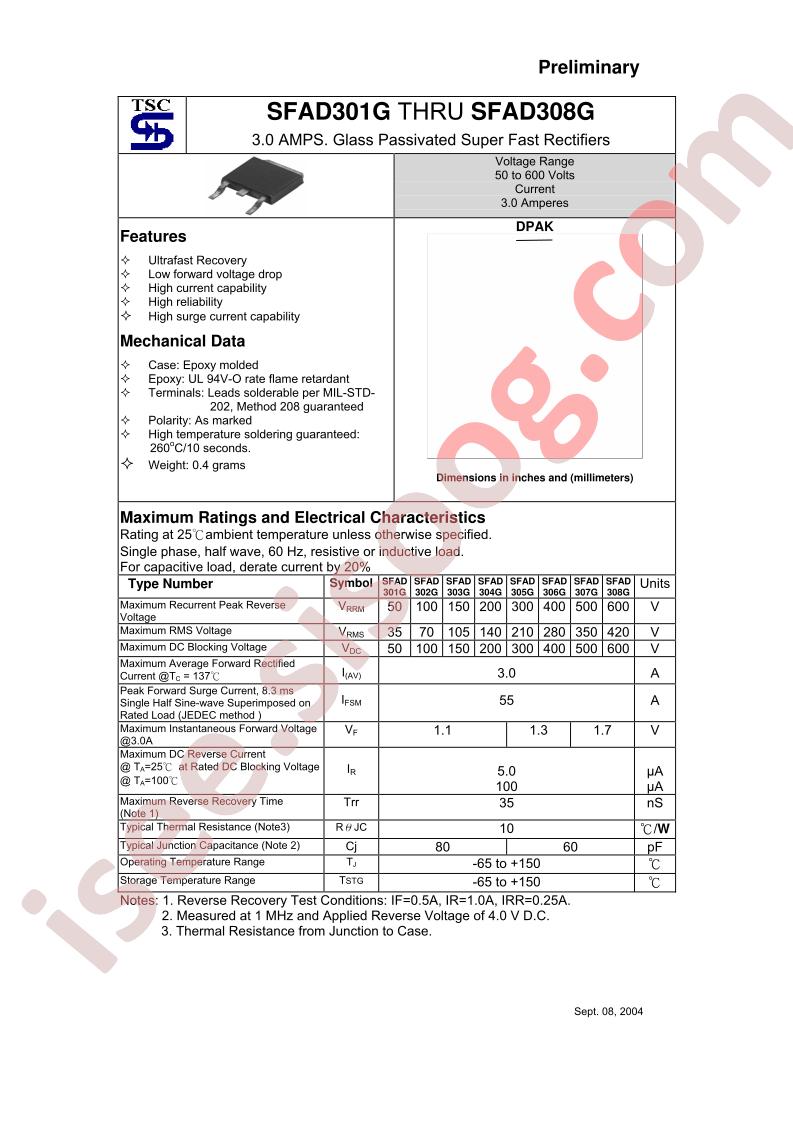 SFAD301G