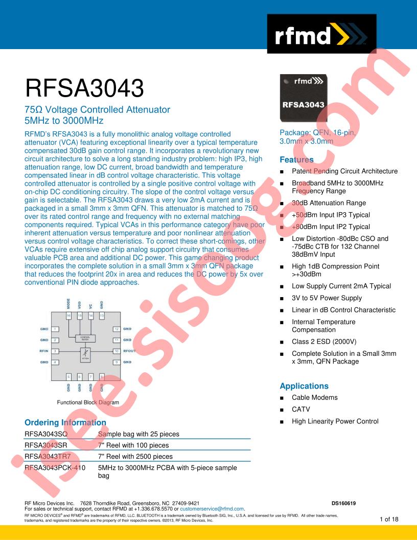 RFSA3043SQ