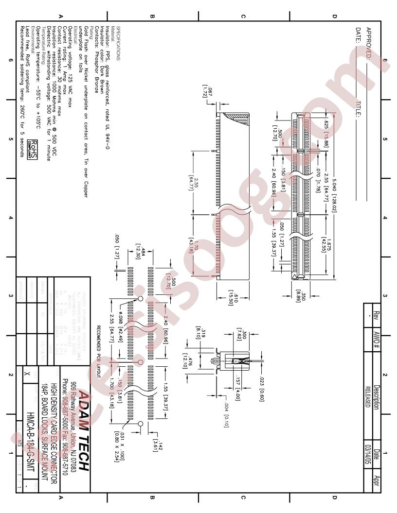 HMCA-B-184-G-SMT