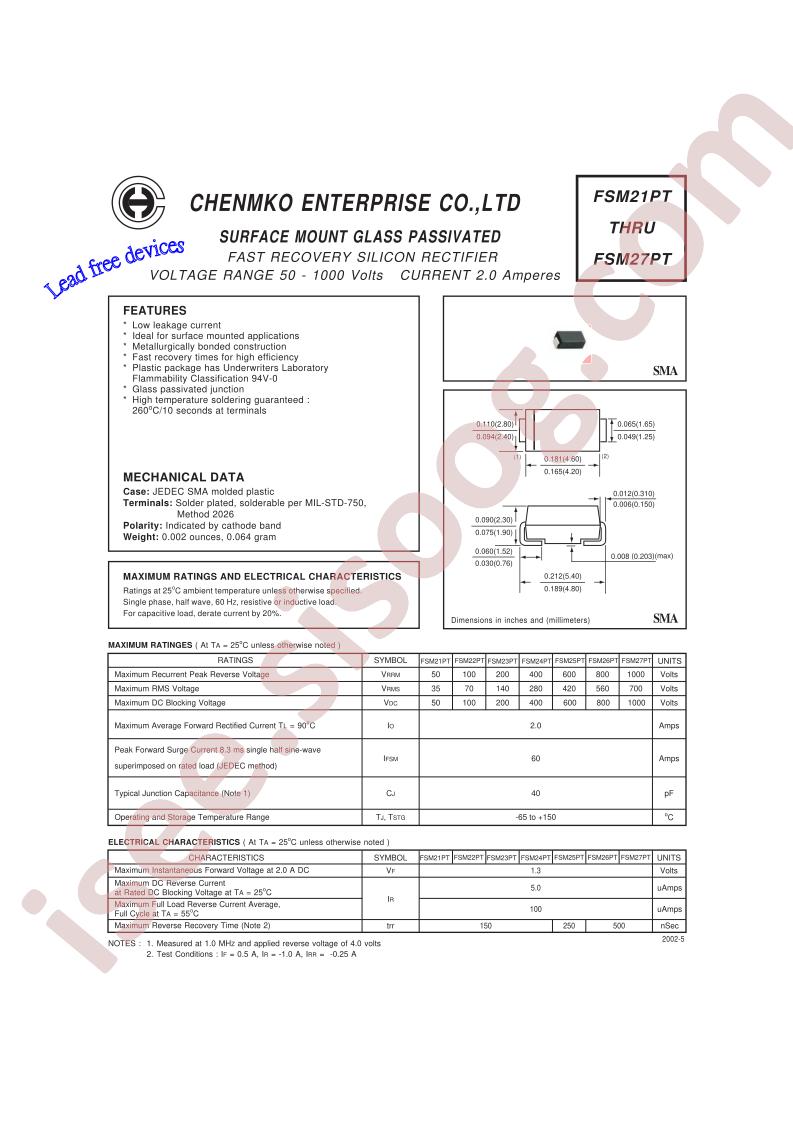 FSM22PT