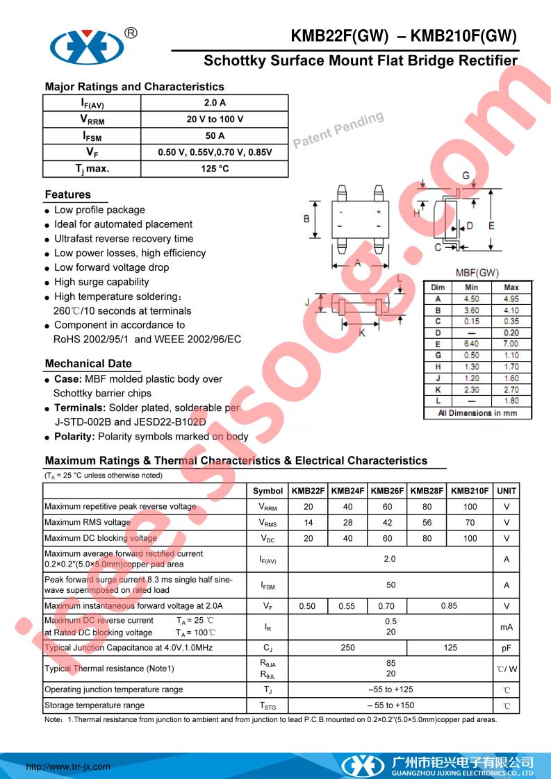 KMB22FGW