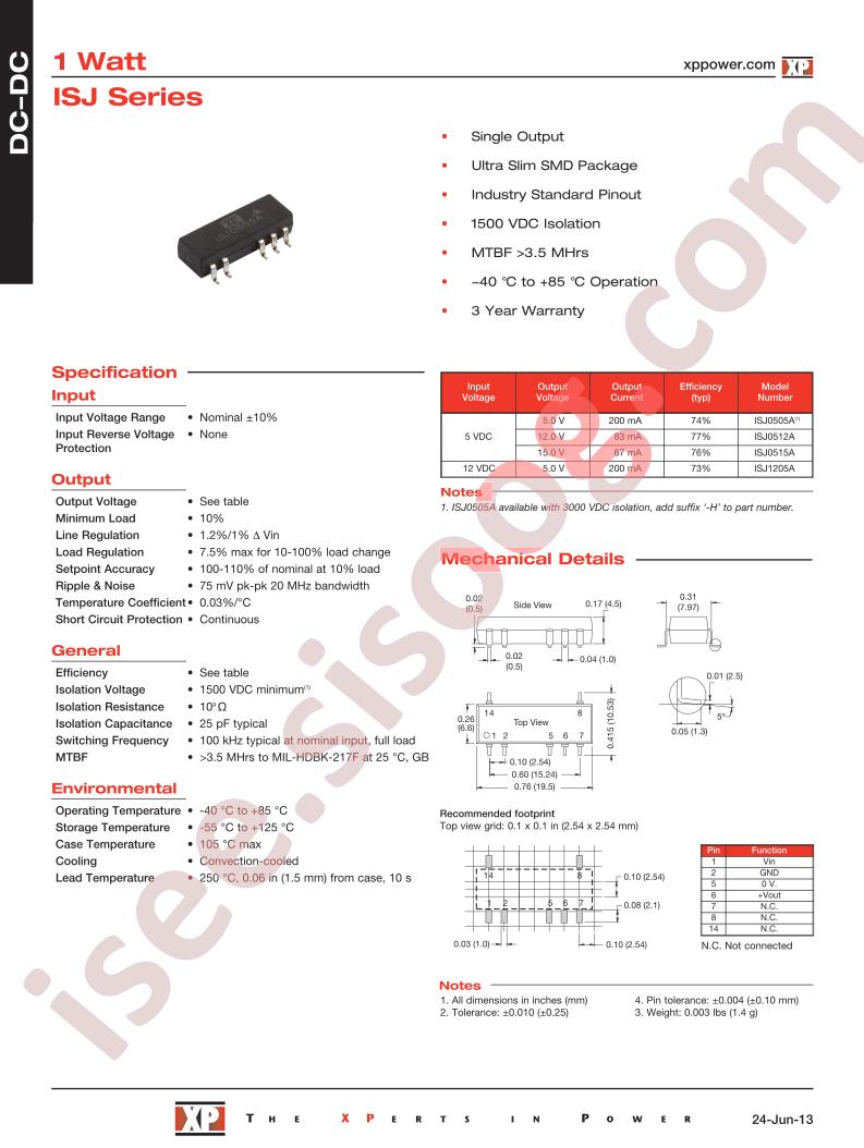 ISJ1205A