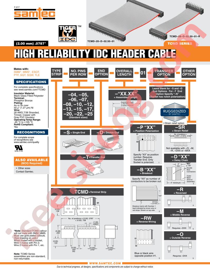 TCMD-15-T-06.00-01-N