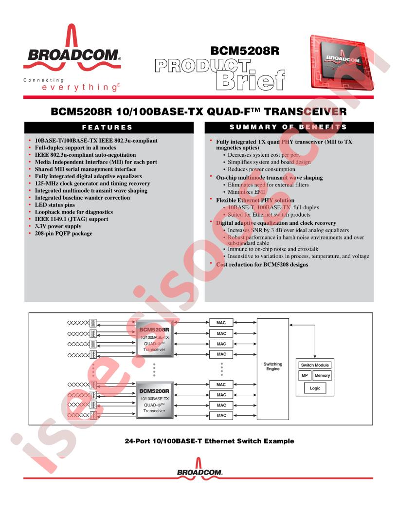 BCM5208R