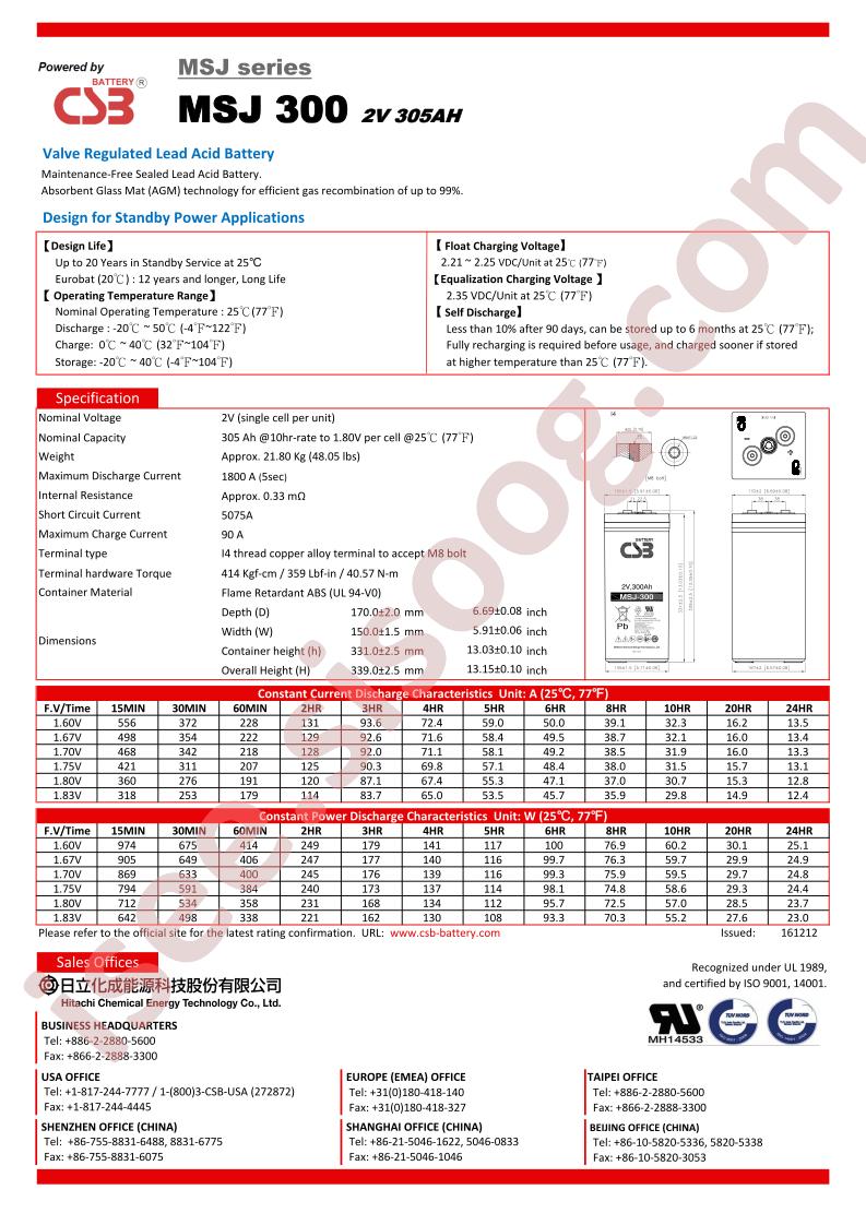 MSJ300_17