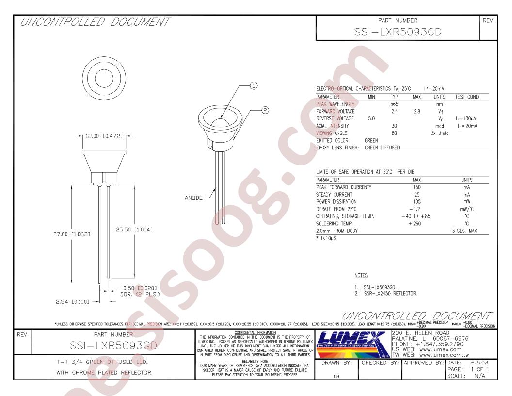 SSI-LXR5093GD