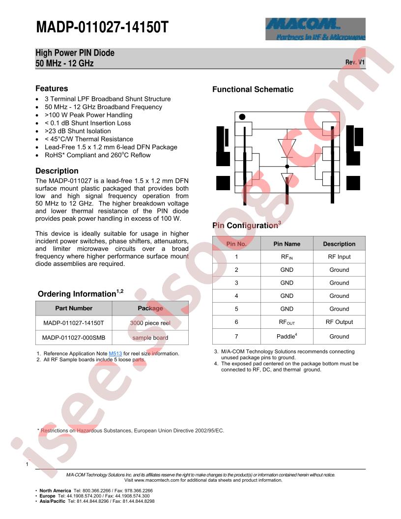 MADP-011027-14150T