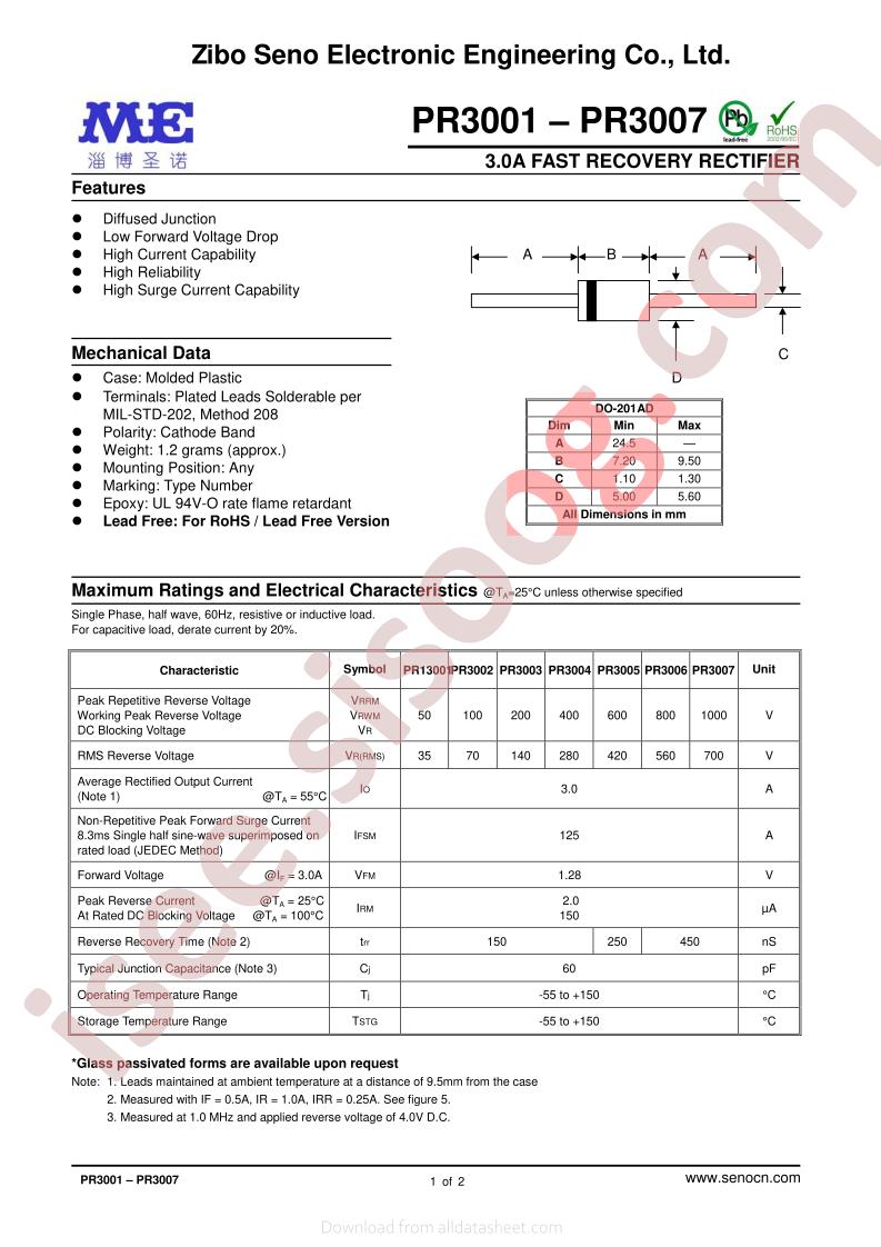 PR3004