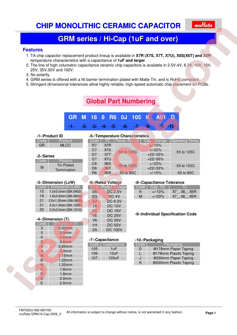 GRM315C70A105KA01D