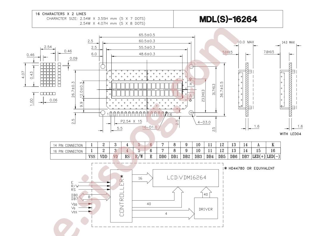 MDL-16264