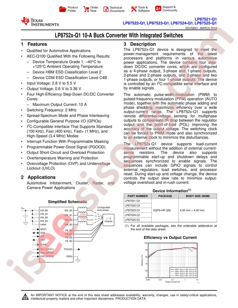 LP87521-Q1