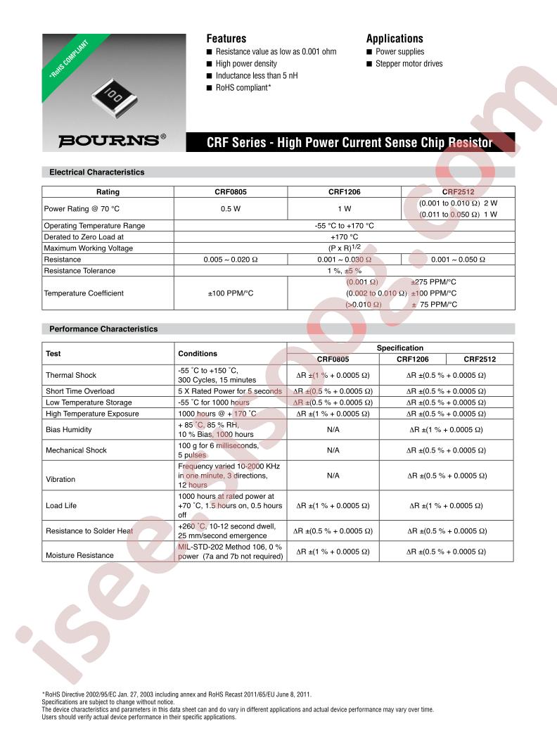 CRF2512-FV-R020ELF