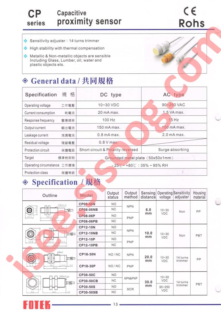 CP30-50CB