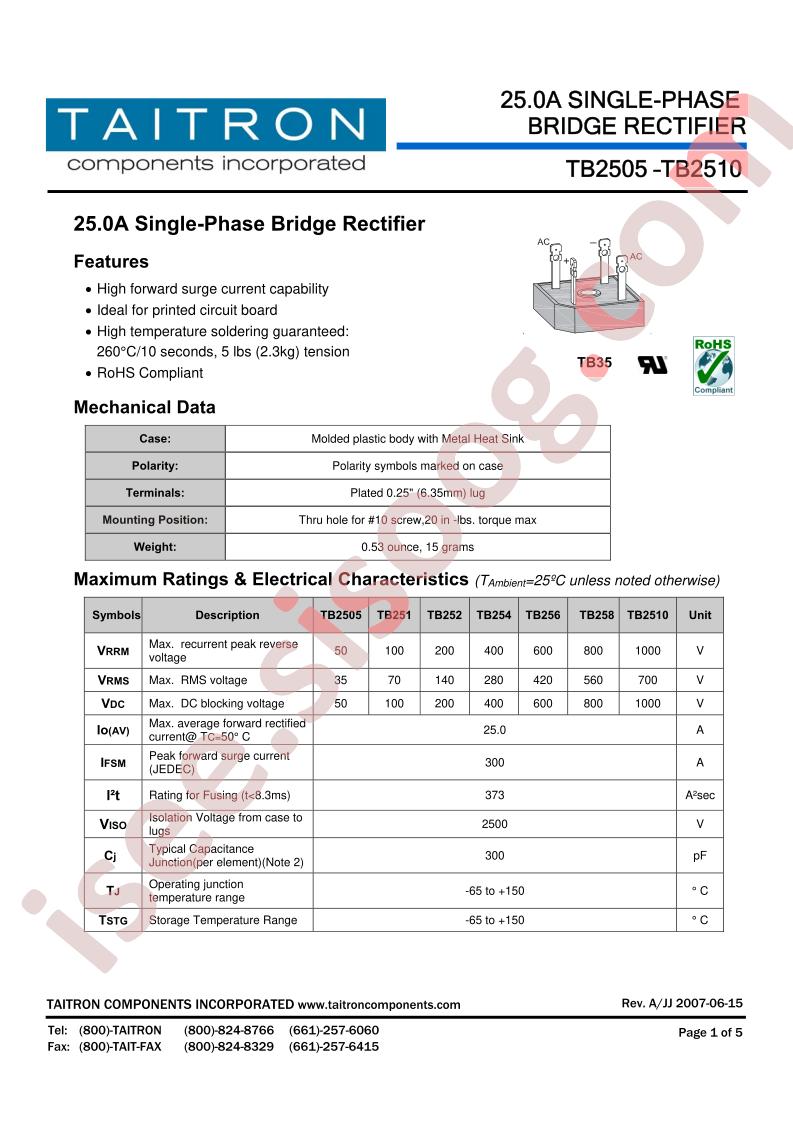 TB252