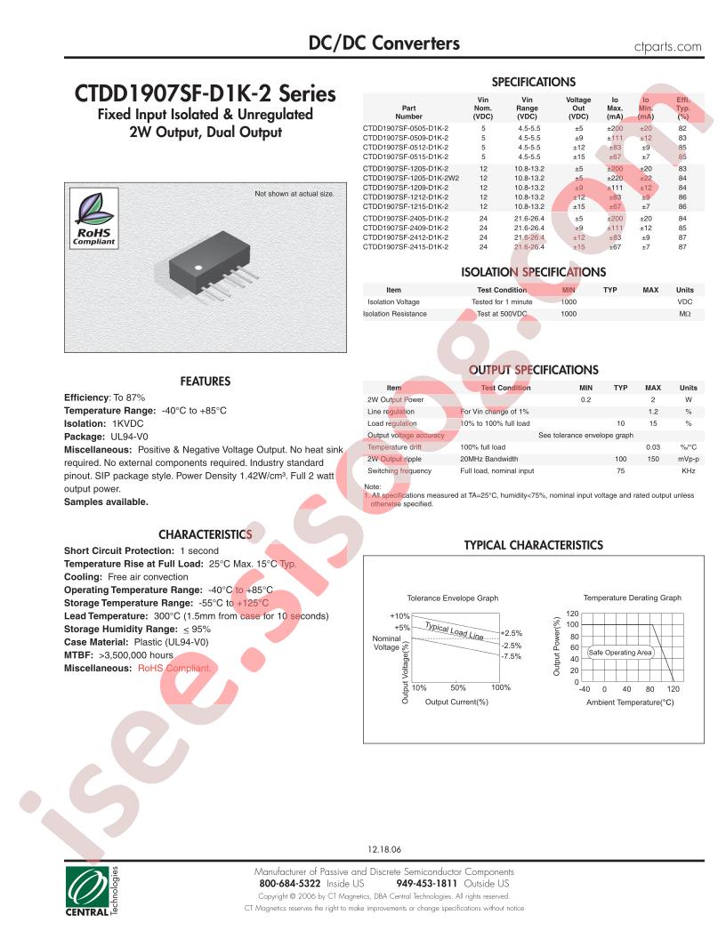 CTDD1907SF-1215-D1K-2