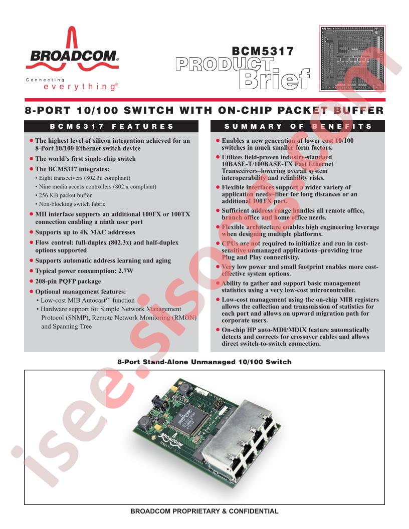 BCM5317