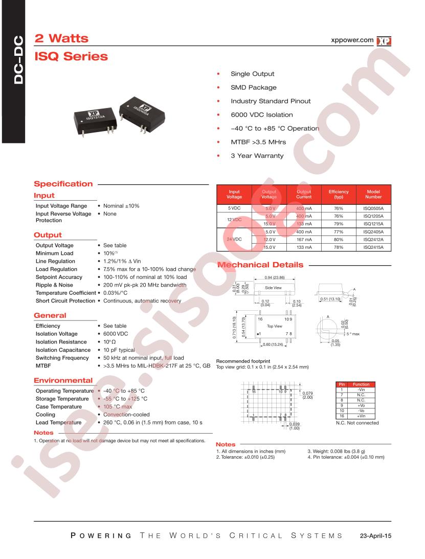 ISQ