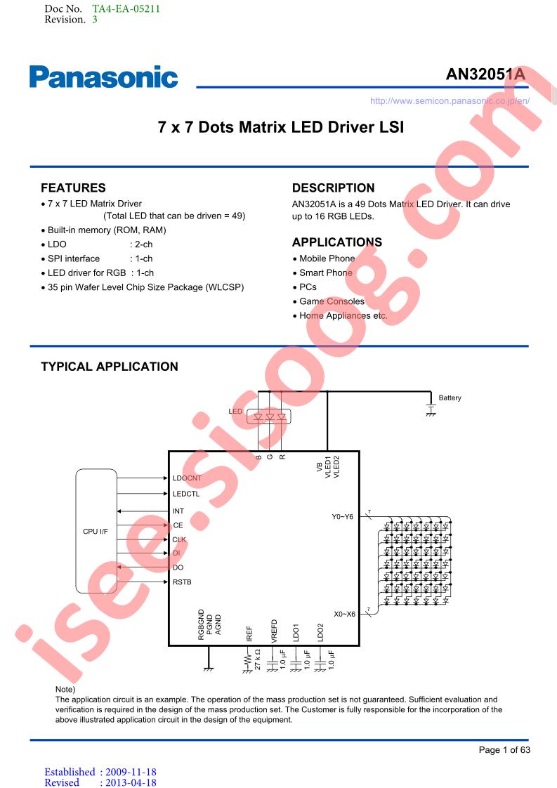 AN32051A