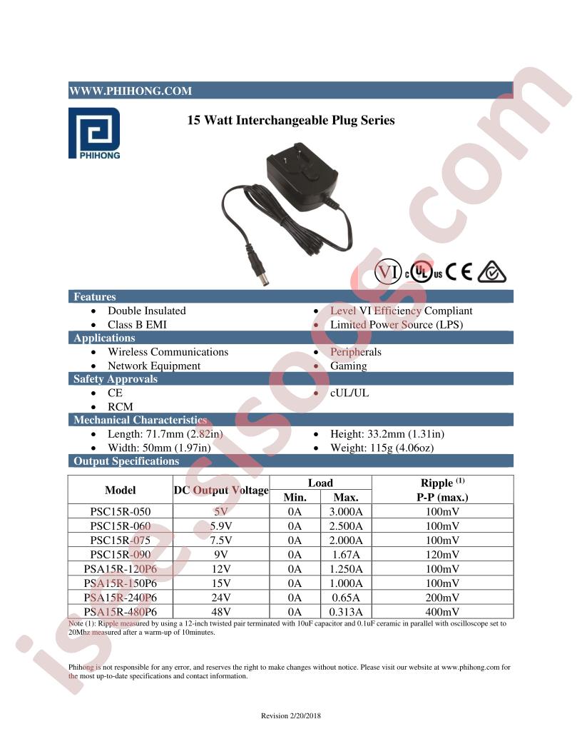 PSC15R-075