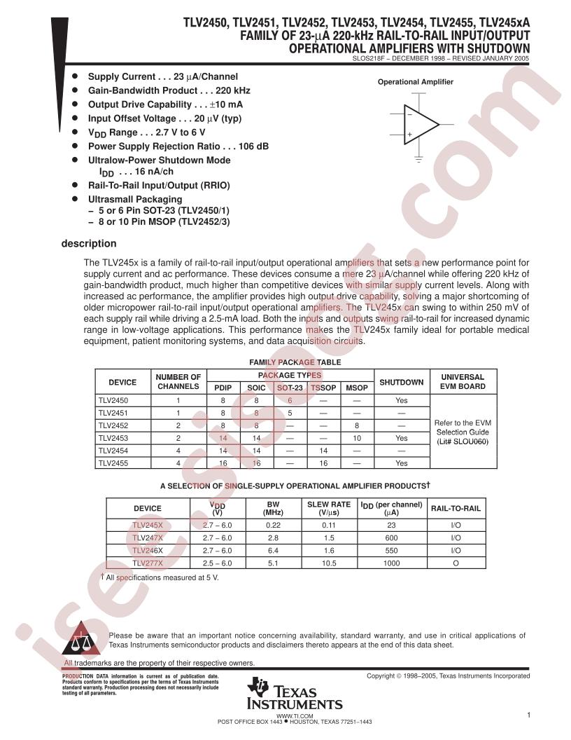 TLV2450AIP