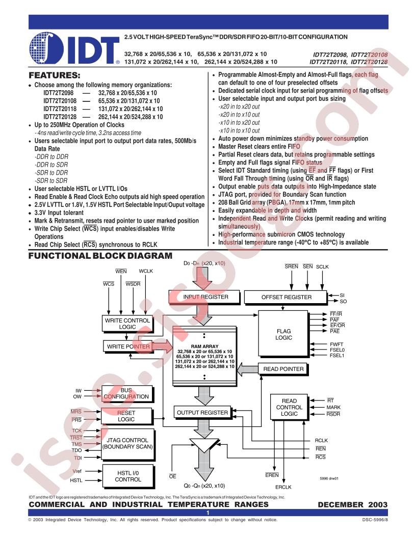 IDT72T2098L10BB