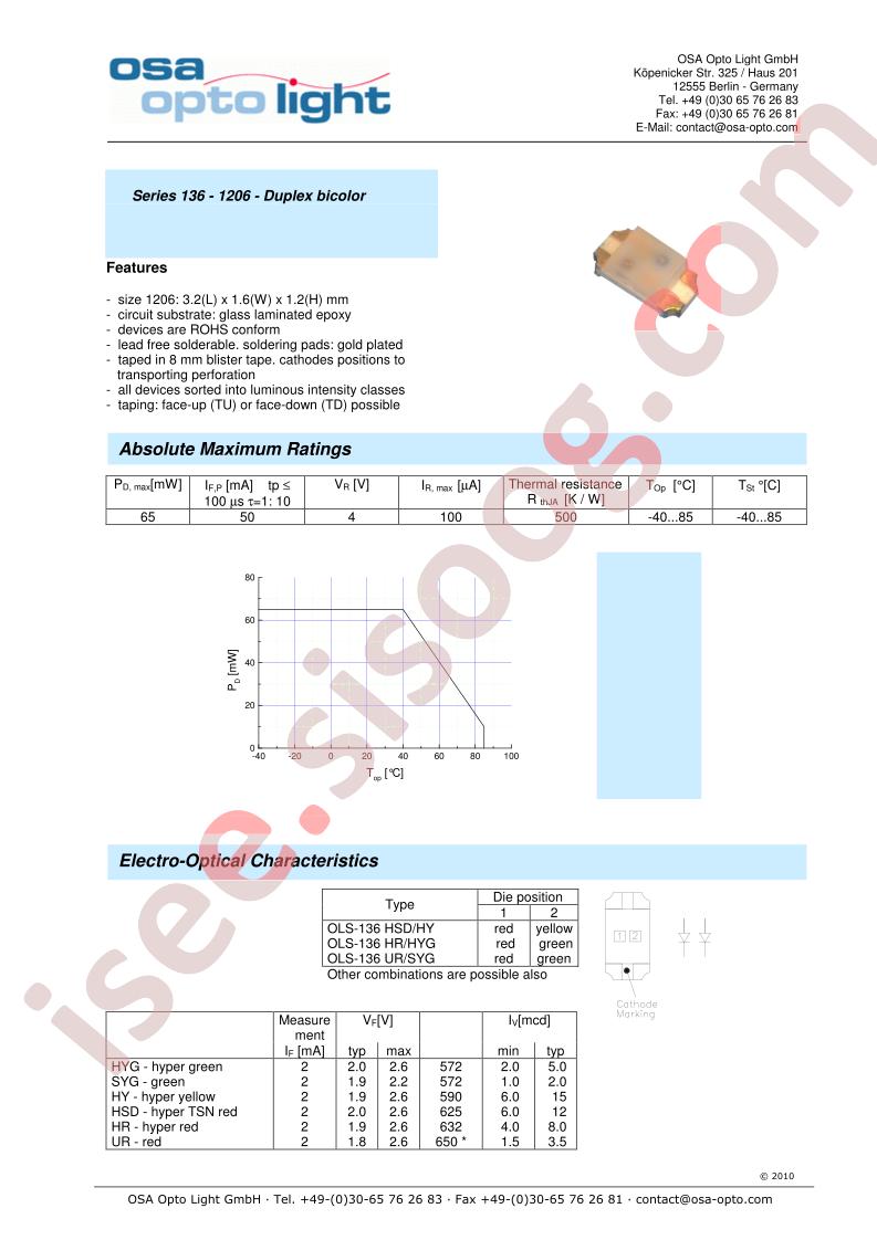 OLS-136UR