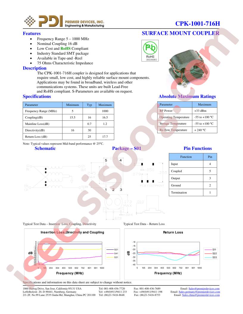 CPK-1001-716H