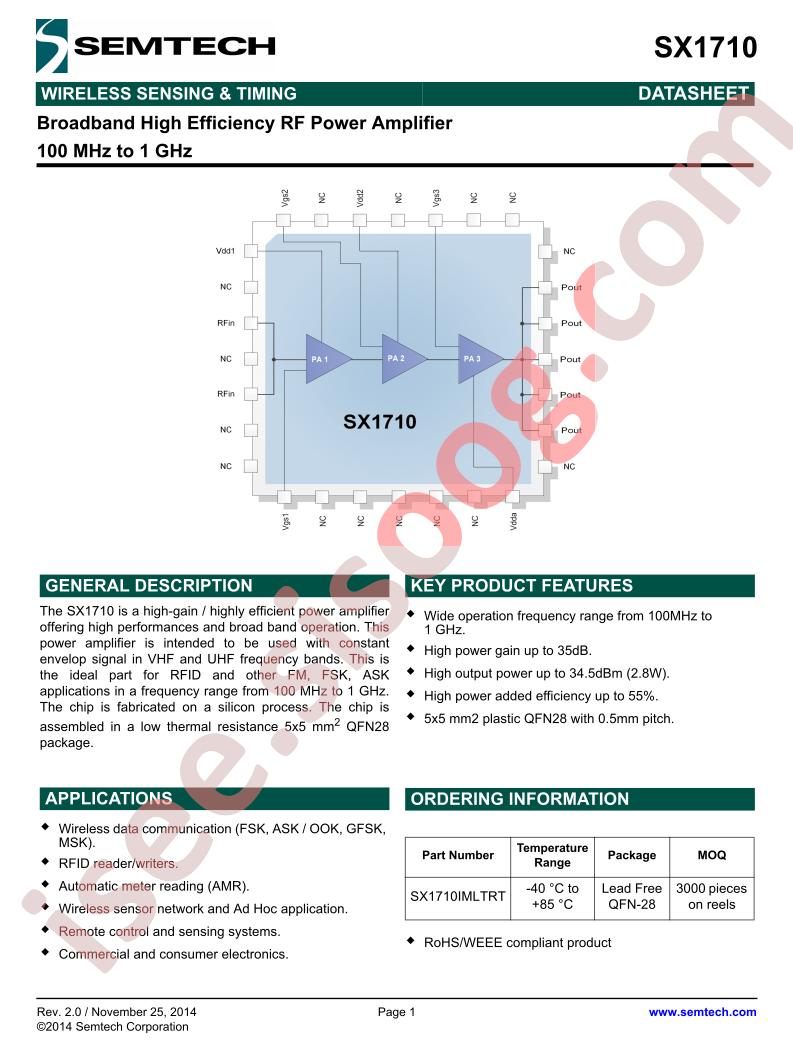 SX1710IMLTRT