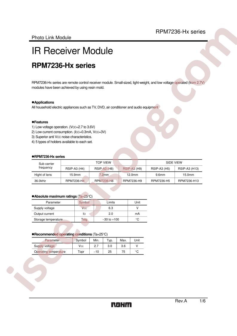 RPM7236