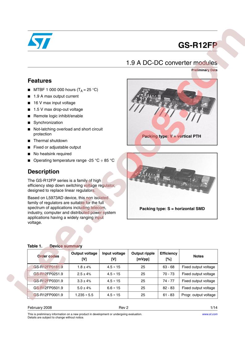 GS-12S0251.9