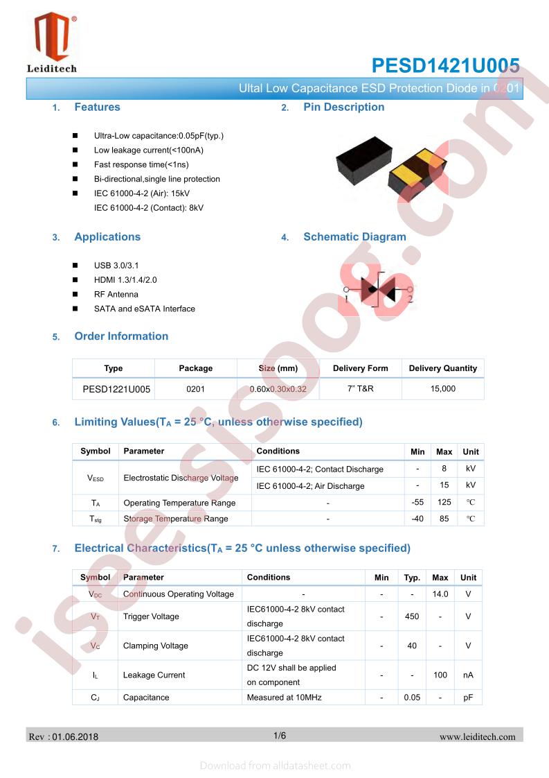 PESD1221U005