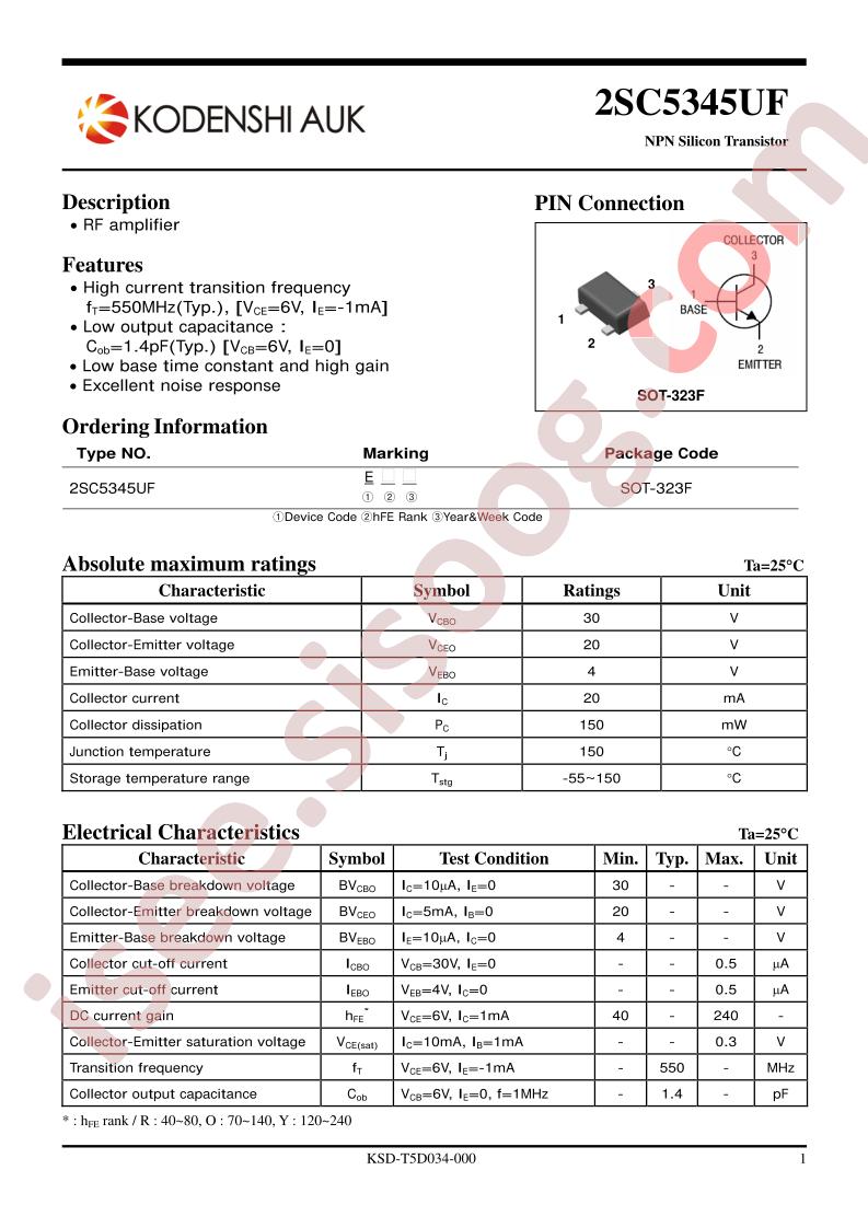 2SC5345UF
