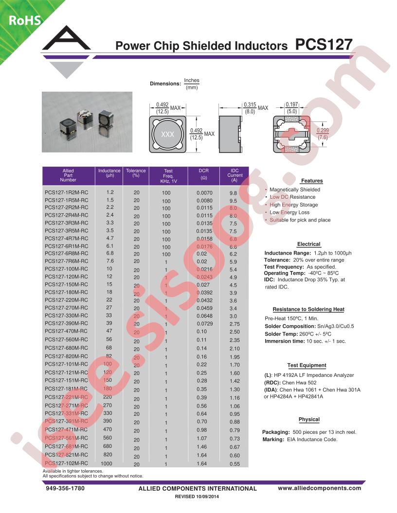 PCS127-100M-RC