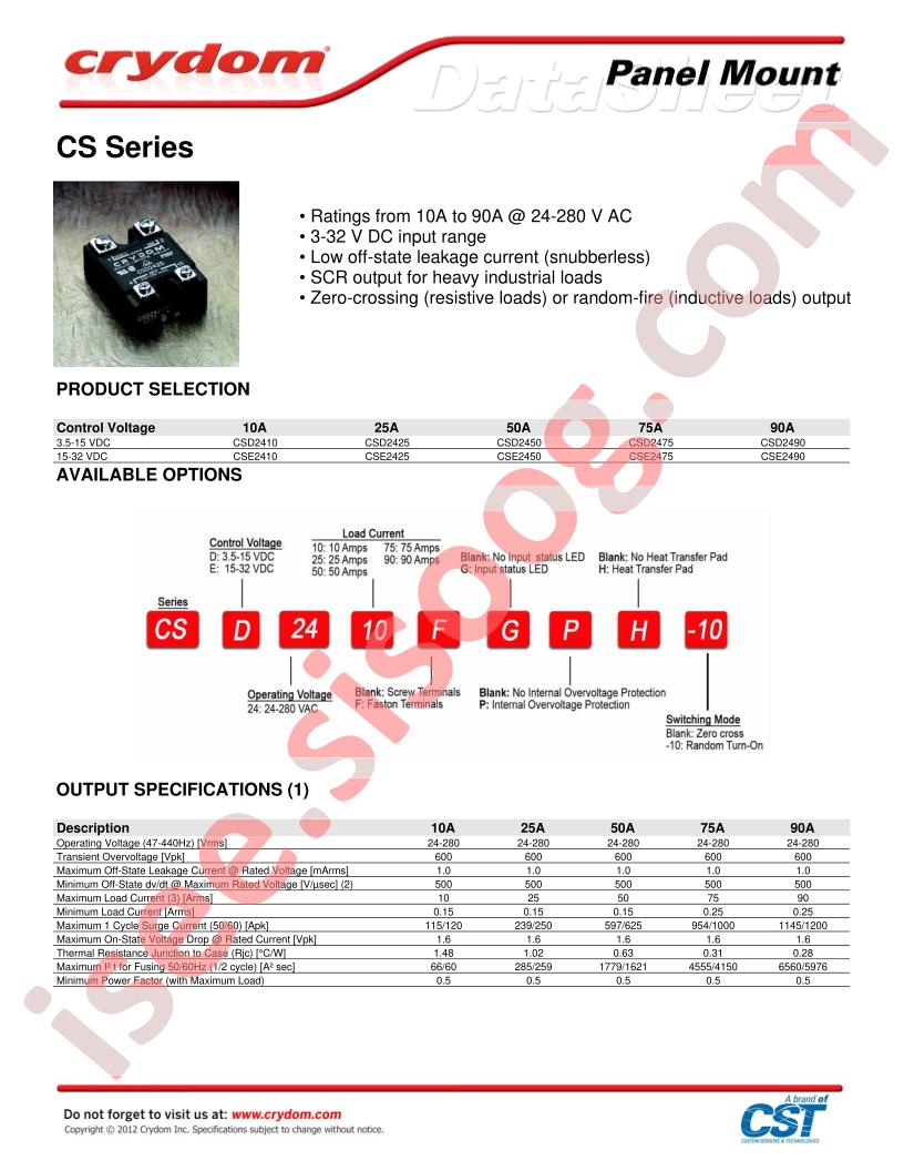CSD2410