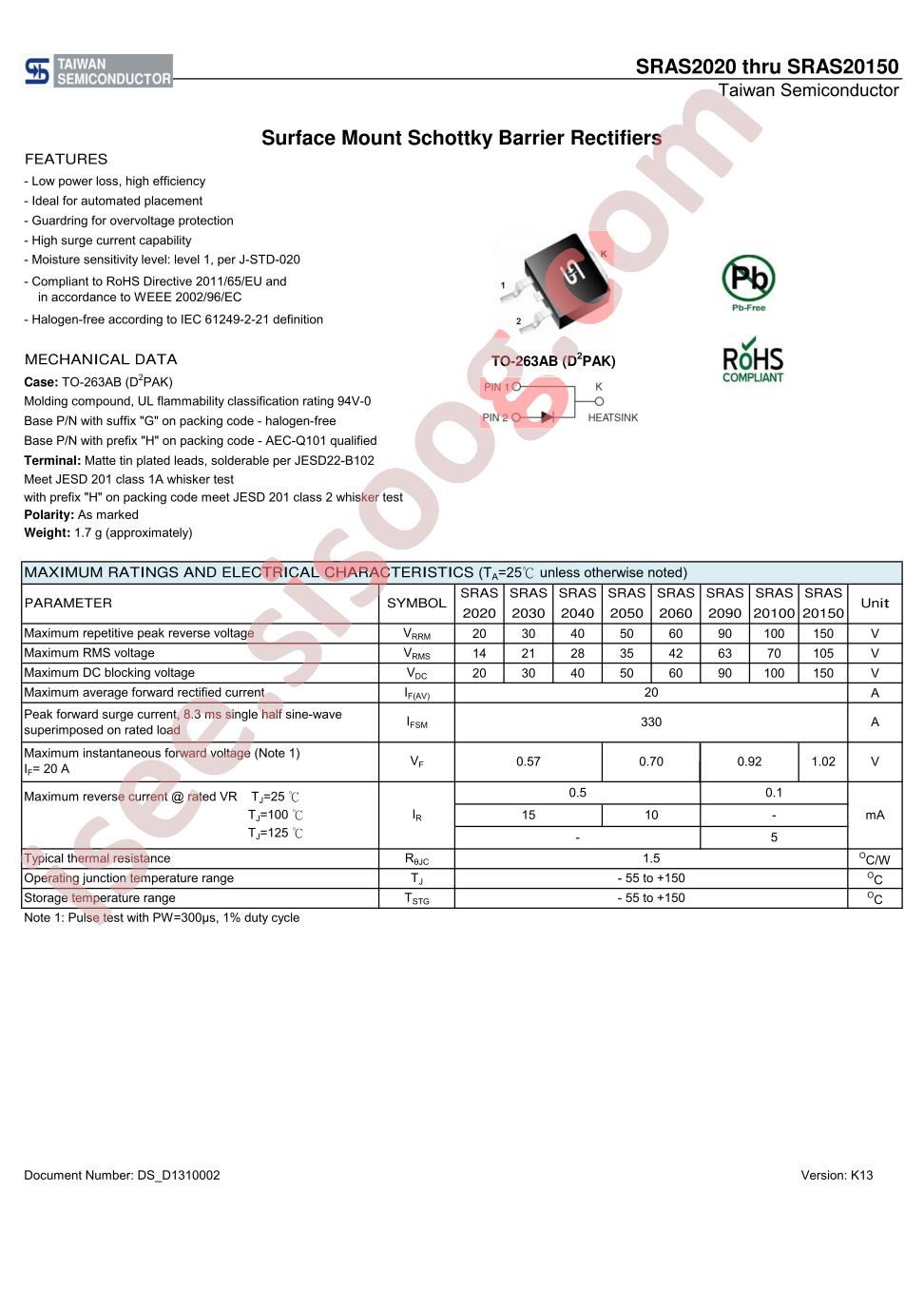 SRAS2020_14
