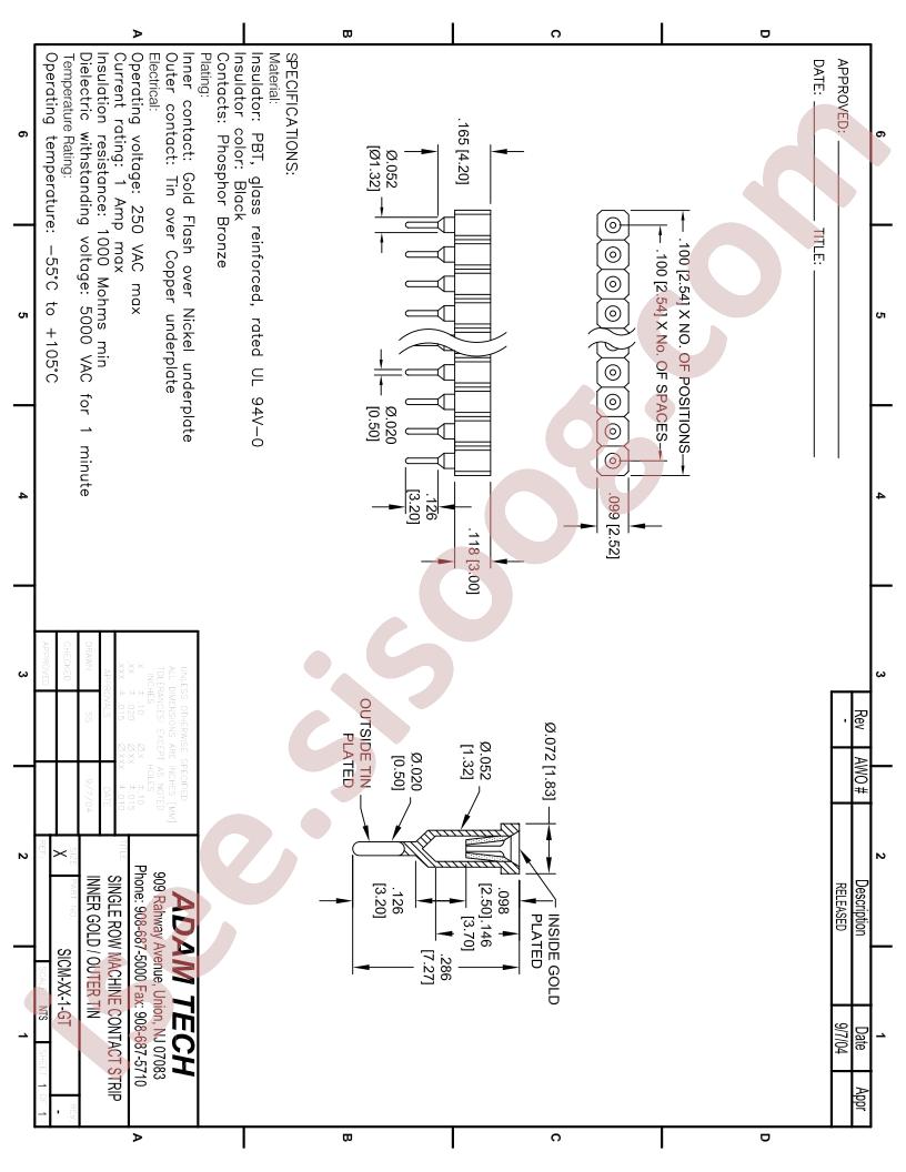 SICM-XX-1-GT