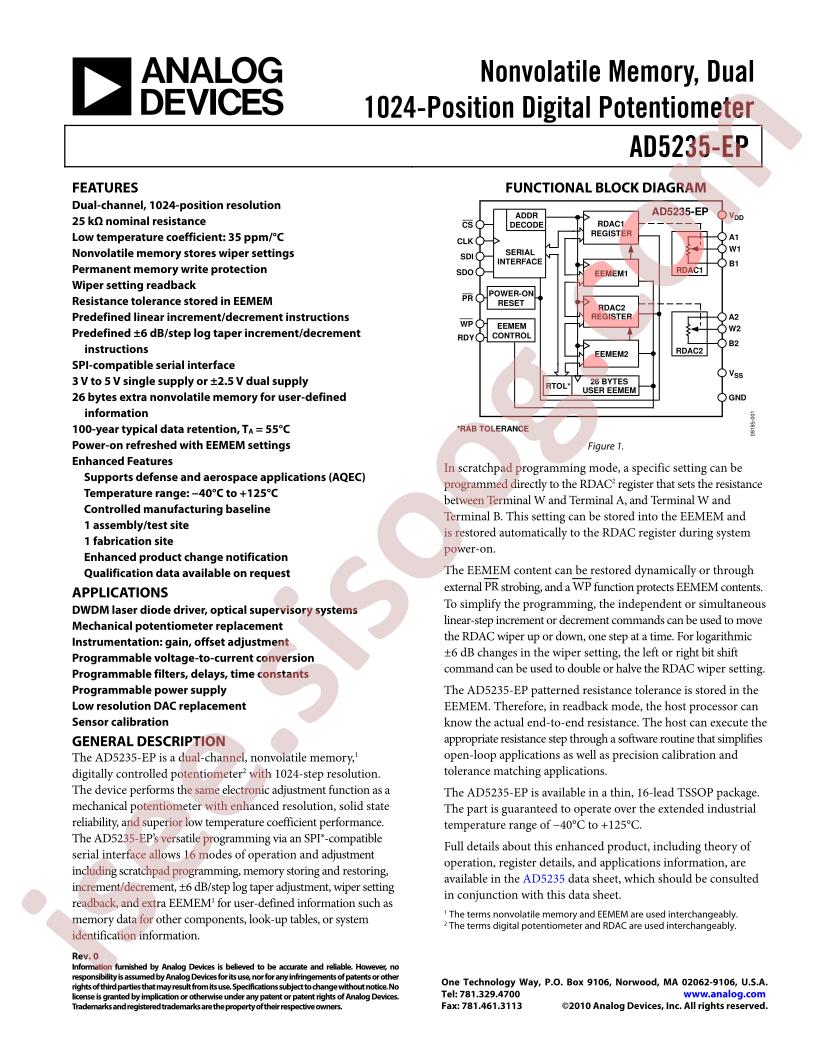 AD5235-EP
