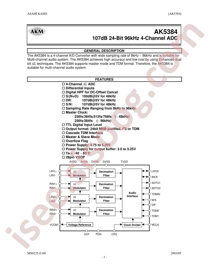 AK5384VF