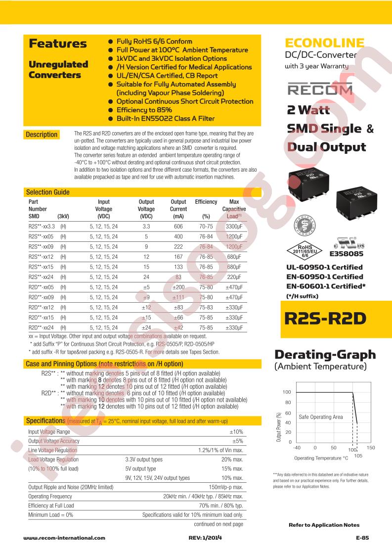 R2S-0512