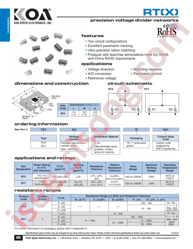 RTYS03TTE5001